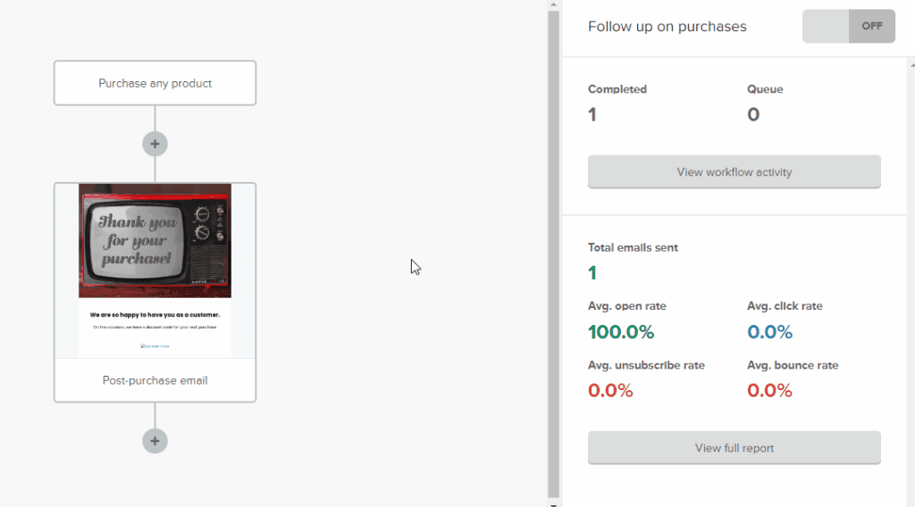 Switch on MailerLite automation animated