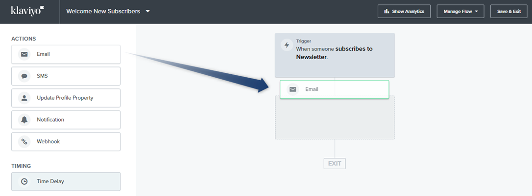 How to set action for Klaviyo flow annotated