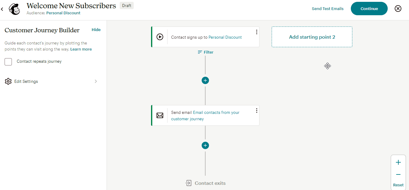 Activate Mailchimp welcome automation animated