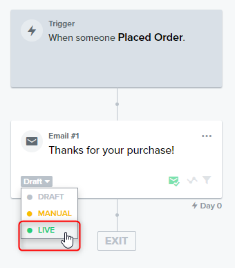 Activate your Klaviyo automation annotated